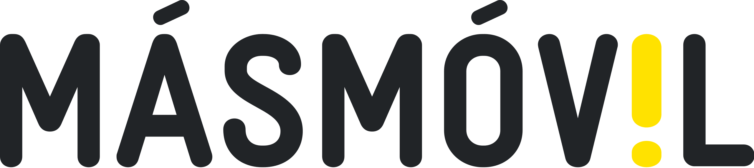 MásMóvil